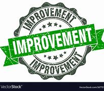 Image result for Continuous Improvement Stamp