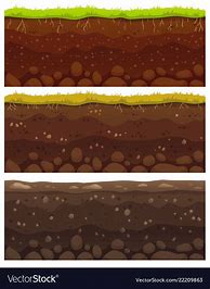 Image result for 2D Dirt Texture