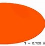 Image result for Microwave Rays