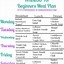 Image result for Whole30 7-Day Meal Plan