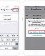 Image result for Restore iPhone Password