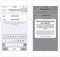 Image result for I Forgot Apple ID Password