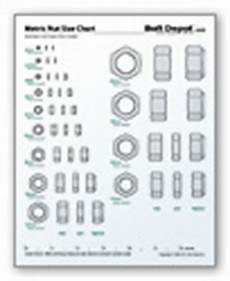 Bolt Depot Printable Fastener Tools