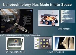 Image result for Nanotechnology in Space Science