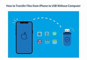 Image result for Transfer Data From iPhone to USB