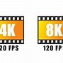 Image result for 4K TV Logo 60 FPS