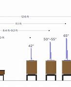 Image result for 50 Inch TV Height and Width