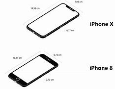 Image result for iPhone 8 Size Inches