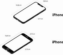 Image result for iPhone 8 vs iPhone 5C