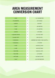 Image result for Print Conversions Chart for Measurement