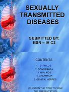 Image result for Sexually Transmitted Infection Diagram