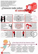 Image result for Que ES Amor