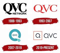 Image result for QVC Official Site Logo