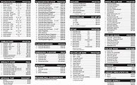 Image result for Samsung Philippines Price List