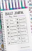 Image result for Bullet Journal Templates Drawings
