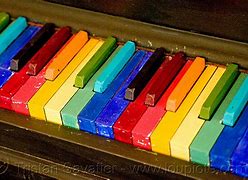 Image result for Rainbow Piano Keyboard