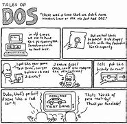 Image result for Old DOS Logos