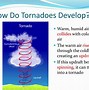 Image result for Tornado Compared to Hurricane