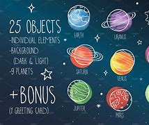 Image result for Aesthetic Space Planets