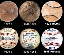 Image result for Baseball History