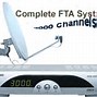 Image result for Dish Network Satellite Antenna