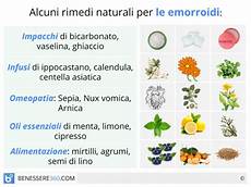 immagini emorroidi interne rimedi naturali per le emorroidi interne ed esterne immagini emorroidi interne rimedi naturali per le emorroidi interne ed esterne