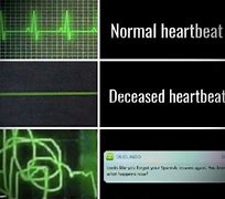 Image result for Heart Rate Monitor Meme
