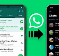Image result for Can Android WhatsApp Backup to iPhone