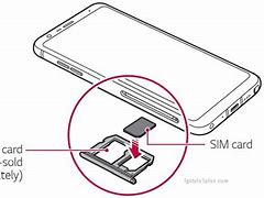 Image result for LG Stylo 4 On/Off Switch