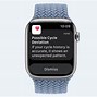 Image result for Apple Watch Chaffing Skin