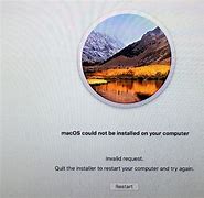 Image result for Apple iMac Error