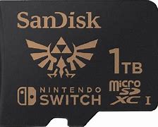 Image result for Switch SD Card 1TB