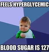 Image result for Sugar Cycle Meme
