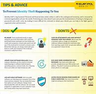 Image result for Identity Theft Protection Tips