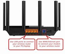 Image result for How to Connect Ethernet Cable to Router