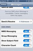 Image result for Activate iMessage On iPhone