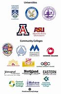 Image result for Colleges in Arizona for Business