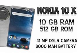 Image result for Nokia 10 X