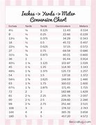Image result for Sewing Measurements Conversion Chart