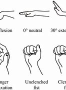Image result for Mobile Hand Holder Grip