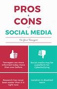 Image result for The Pros and Cons of Social Media