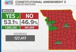 Image result for Missouri Politics