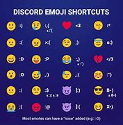 Image result for LOL Emoji On Keyboard