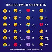 Image result for blush smiley emoji keyboard
