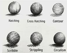 Image result for Shading with Pencil