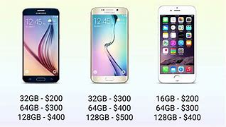 Image result for iPhone 5 vs Galaxy S6