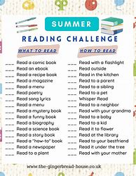 Image result for Reading Challenge Template for Adults