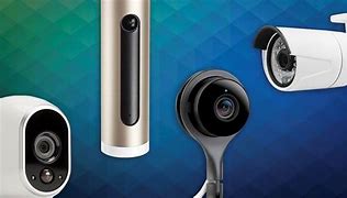 Image result for SD Security Camera