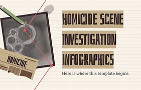 Image result for Crime Scene Background for PowerPoint