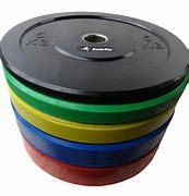 Image result for Plastic Coated Weight Plates